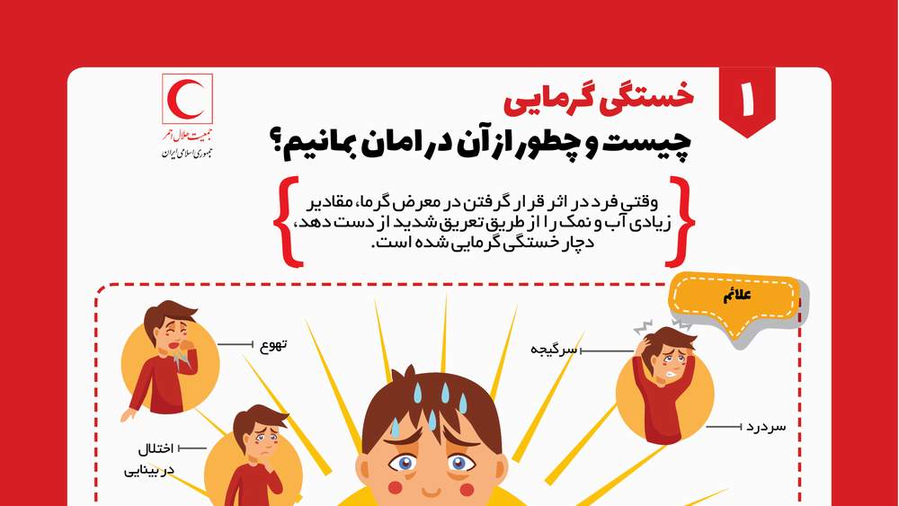 خستگی گرمایی چیست و چطور از آن در امان بمانیم؟/ اینفوگرافیک